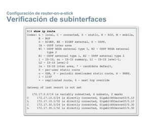Configuración de router-on-a-stick
Verificación de subinterfaces
 
