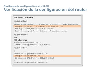Problemas de configuración entre VLAN
Verificación de la configuración del router
 