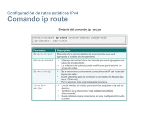 Configuración de rutas estáticas IPv4
Comando ip route
 