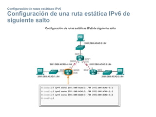 Configuración de rutas estáticas IPv6
Configuración de una ruta estática IPv6 de
siguiente salto
 