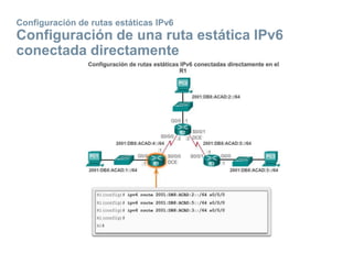 Configuración de rutas estáticas IPv6
Configuración de una ruta estática IPv6
conectada directamente
 