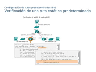 Configuración de rutas predeterminadas IPv6
Verificación de una ruta estática predeterminada
 