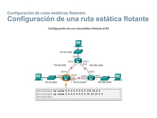 Configuración de rutas estáticas flotantes
Configuración de una ruta estática flotante
 