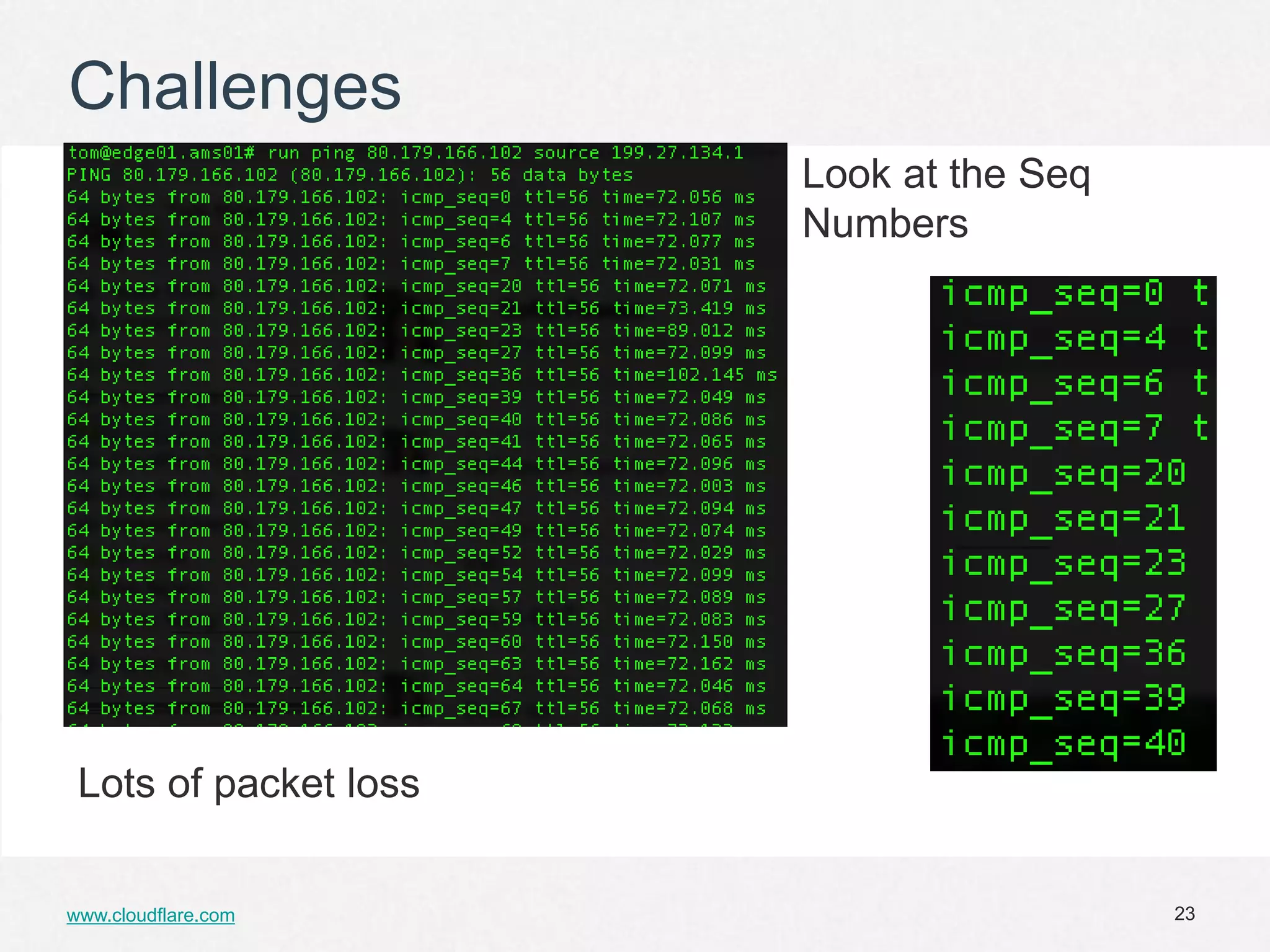 Challenges
                       Look at the Seq
                       Numbers




 Lots of packet loss


www.cloudflare.com                       23
 