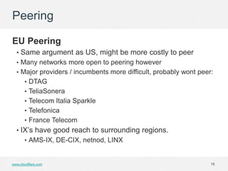 Peering

EU Peering
  • Same argument as US, might be more costly to peer
  • Many networks more open to peering however
  • Major providers / incumbents more difficult, probably wont peer:
       • DTAG
       • TeliaSonera
       • Telecom Italia Sparkle
       • Telefonica
       • France Telecom
  • IX’s have good reach to surrounding regions.
       • AMS-IX, DE-CIX, netnod, LINX


www.cloudflare.com                                                 15
 