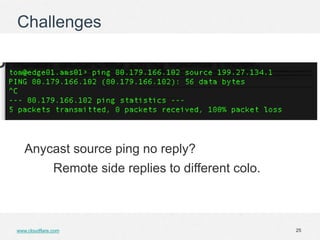 Challenges




   Anycast source ping no reply?
               Remote side replies to different colo.



www.cloudflare.com                                      25
 