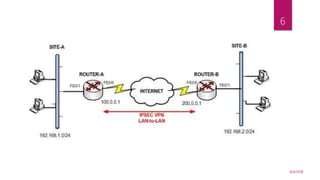 Developer Routing Information Protocol Routing information protocol | PPTX