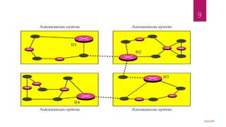 Developer Routing Information Protocol Routing information protocol | PPTX