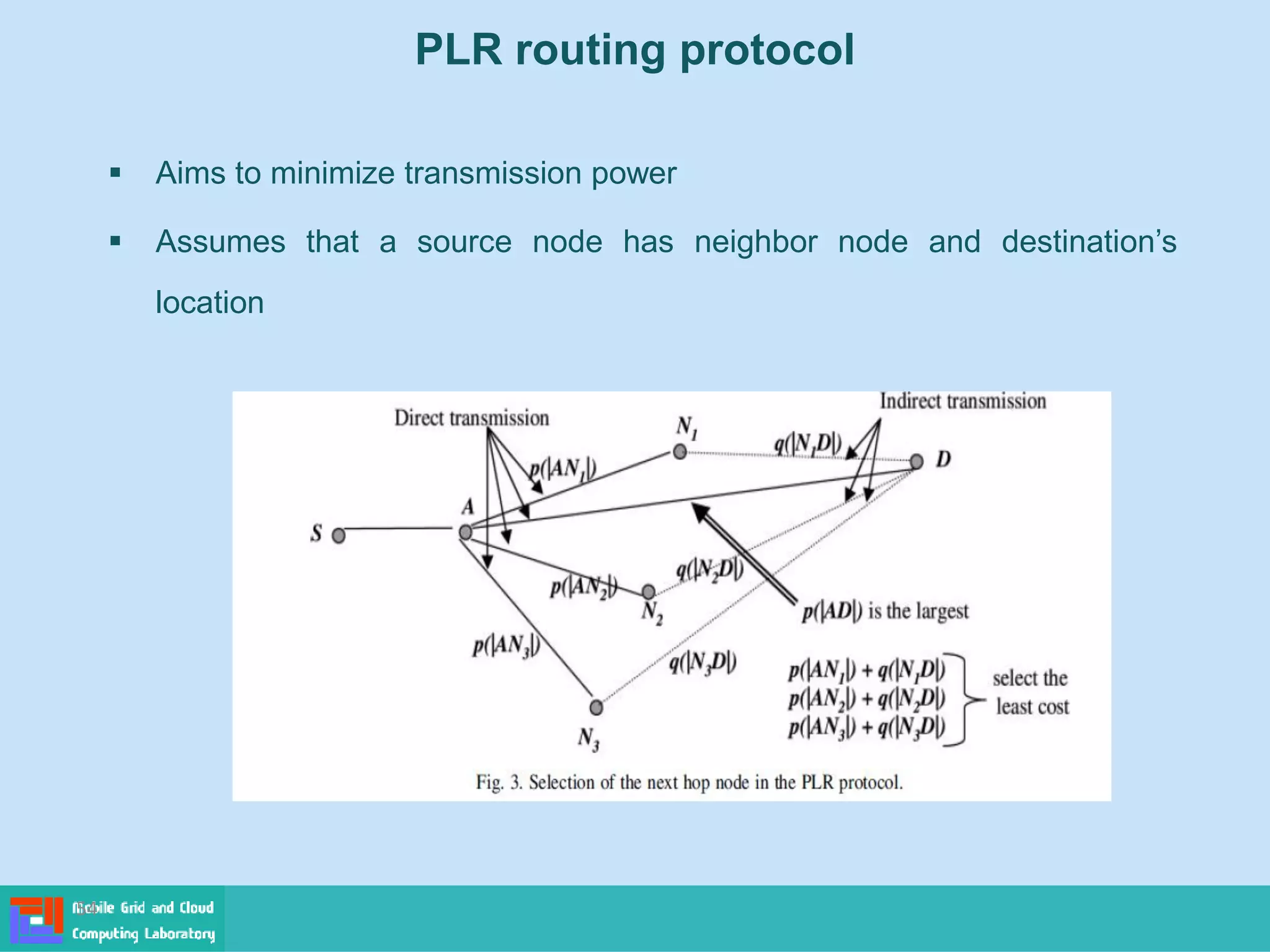 PLR routing protocol
 Aims to minimize transmission power
 Assumes that a source node has neighbor node and destination’s
location
54
 