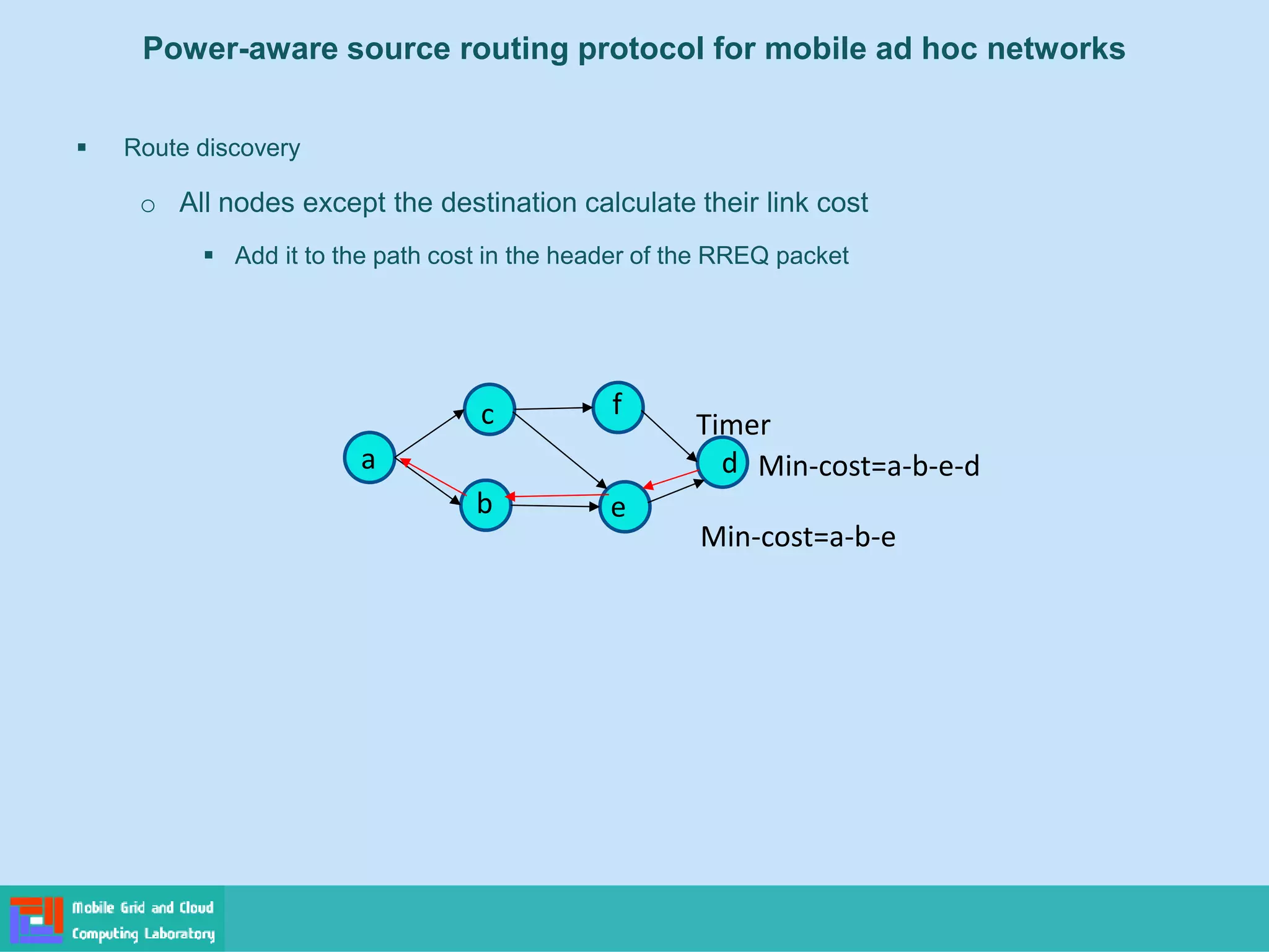  Route discovery
o All nodes except the destination calculate their link cost
 Add it to the path cost in the header of the RREQ packet
a
b
c f
e
Min-cost=a-b-e
Timer
Min-cost=a-b-e-dd
Power-aware source routing protocol for mobile ad hoc networks
 