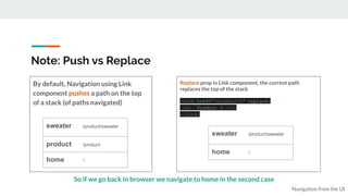 Note: Push vs Replace
Replace prop in Link component, the current path
replaces the top of the stack
<Link href="/product/3" replace>
<a> Product 3 </a>
</Link>
By default, Navigation using Link
component pushes a path on the top
of a stack (of paths navigated)
Navigation from the UI
sweater /product/sweater
product /product
home /
sweater /product/sweater
home /
So if we go back in browser we navigate to home in the second case
 