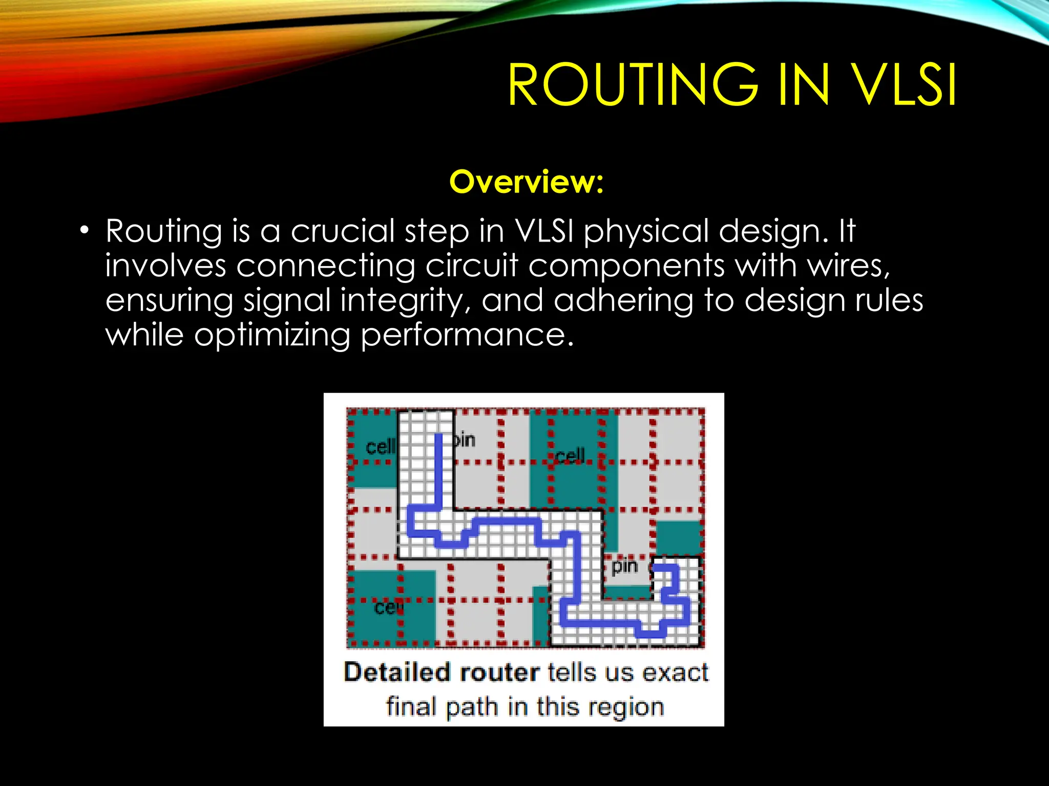 ROUTING IN VLSI
Overview:
• Routing is a crucial step in VLSI physical design. It
involves connecting circuit components with wires,
ensuring signal integrity, and adhering to design rules
while optimizing performance.
 