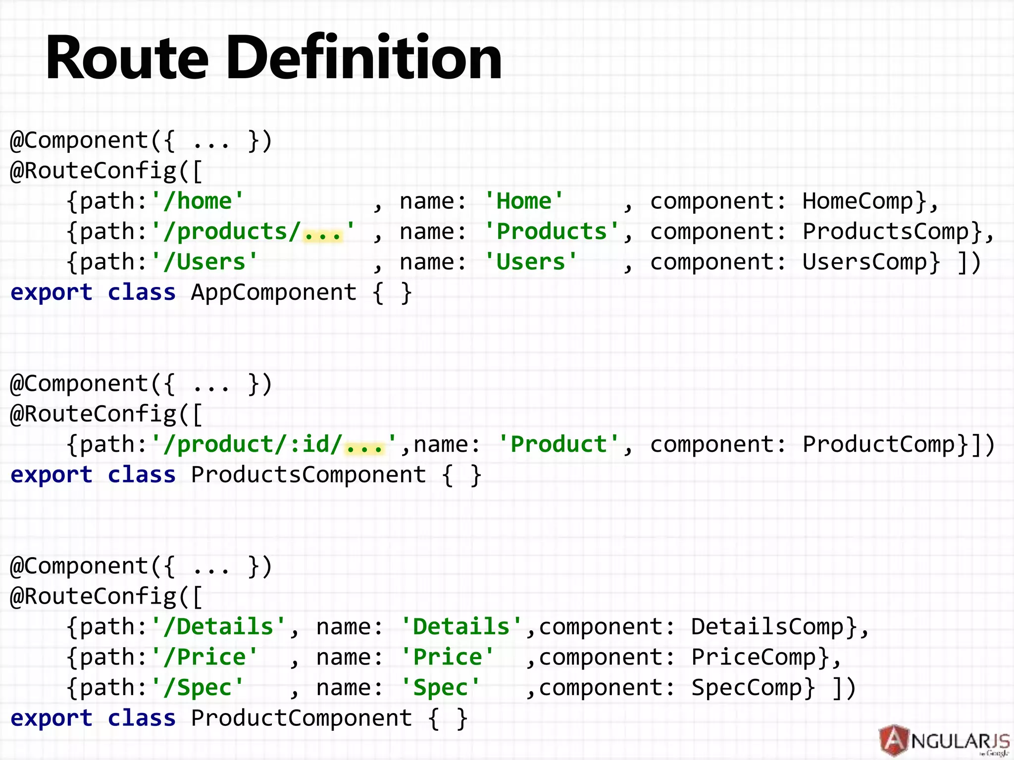 <router-outlet>
Products
<router-outlet>
products/
products ',
 