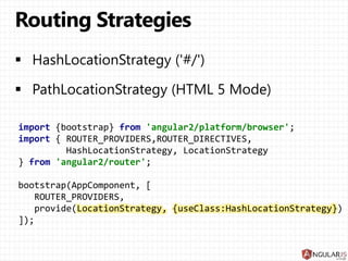 import {bootstrap} from 'angular2/platform/browser';
import { ROUTER_PROVIDERS,ROUTER_DIRECTIVES,
HashLocationStrategy, LocationStrategy
} from 'angular2/router';
bootstrap(AppComponent, [
ROUTER_PROVIDERS,
provide(LocationStrategy, {useClass:HashLocationStrategy})
]);
 