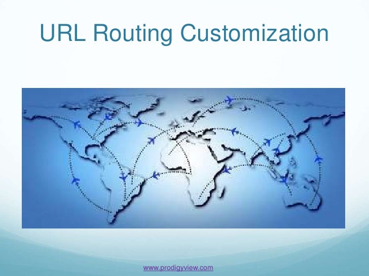 url routing in php