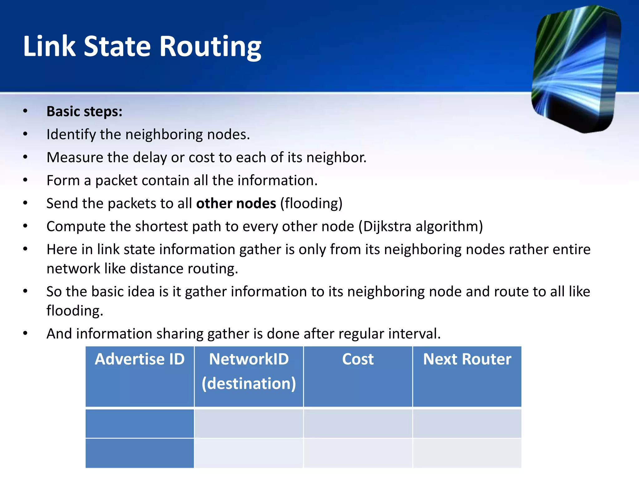 Link State Routing
• Basic steps:
• Identify the neighboring nodes.
• Measure the delay or cost to each of its neighbor.
• Form a packet contain all the information.
• Send the packets to all other nodes (flooding)
• Compute the shortest path to every other node (Dijkstra algorithm)
• Here in link state information gather is only from its neighboring nodes rather entire
network like distance routing.
• So the basic idea is it gather information to its neighboring node and route to all like
flooding.
• And information sharing gather is done after regular interval.
Advertise ID NetworkID
(destination)
Cost Next Router
 