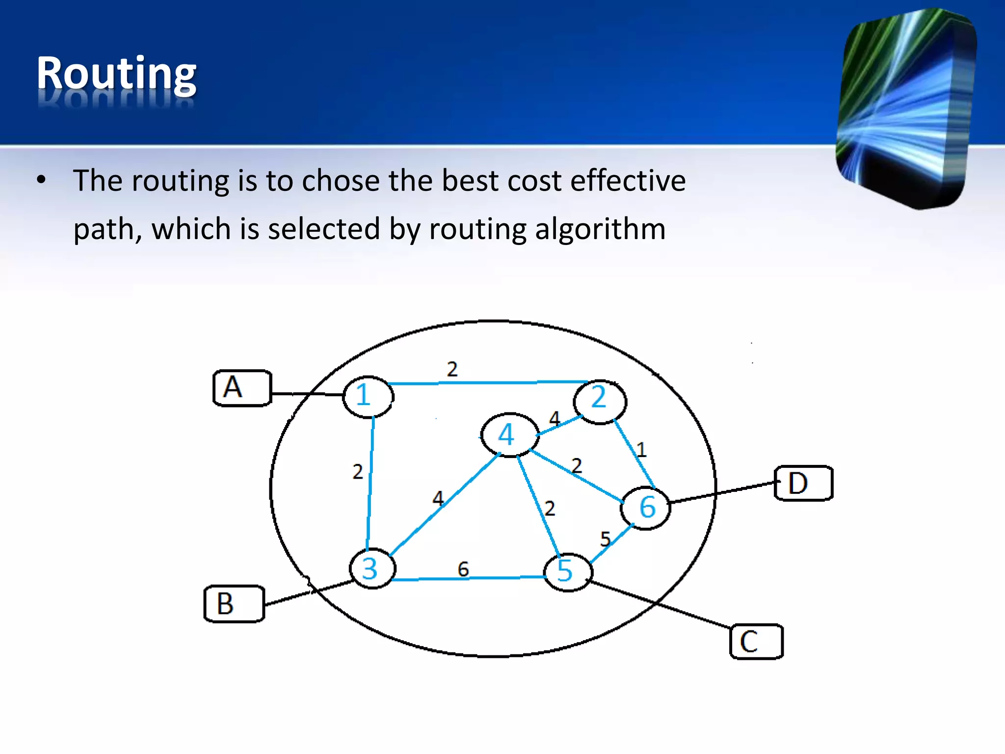 Routing
• The routing is to chose the best cost effective
path, which is selected by routing algorithm
 