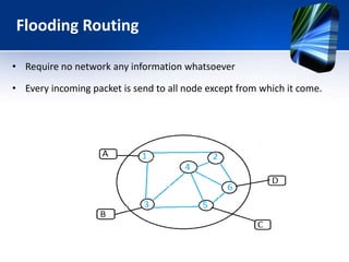 Routing Presentation | PPTX