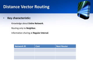 Routing Presentation | PPTX