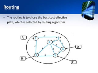 Routing Presentation | PPTX
