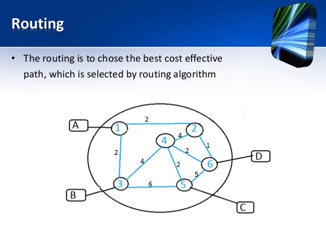 Routing Presentation