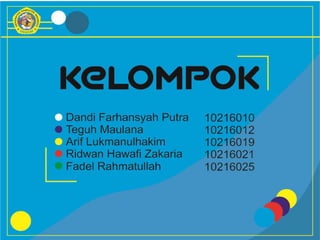 Subnetting, Routing, dan Routing
Protocol
Dandi Farhansyah Putra :10216010
Teguh Maulana :10216012
Arif Lukmanulhakim :10216019
Ridwan Hawafi Zakaria :10216021
Fadel Rahmatullah :10216025
 