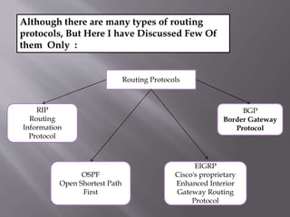 Routing protocols | PPTX