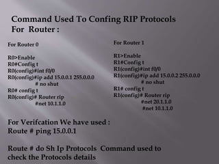 Routing protocols | PPTX