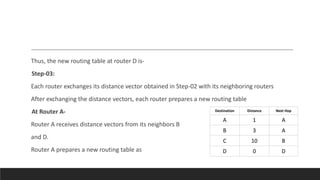 routing table principles explained | pdf | routing |... Routing Protocols.pptx