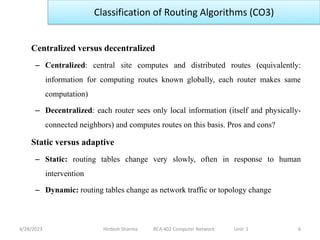 Routing Protocols.pdf