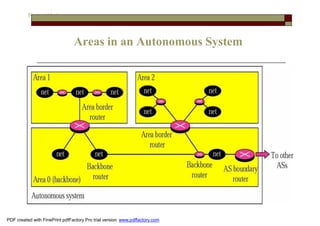 Routing Protocols Essential for Network Engineer | PDF