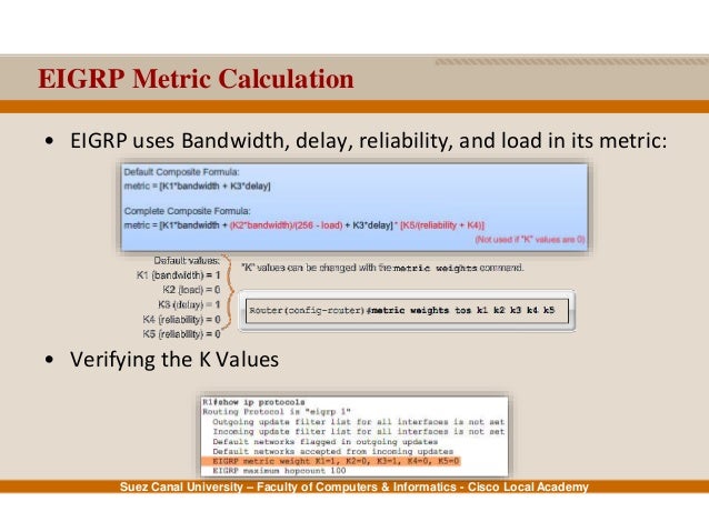 metric table routing value Protocols Ch9 EIGRP and   Concepts: Routing