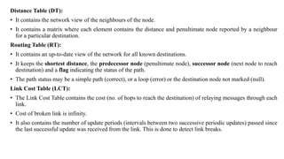 Routing protocols for ad hoc wireless networks | PPTX