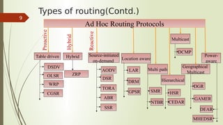 Routing protocols in ad hoc network | PDF