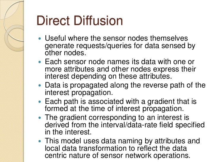Routing protocols in wsn