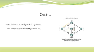 It also known as shortest path first algorithms.
These protocols built around Dijkstra’s SPF .
 