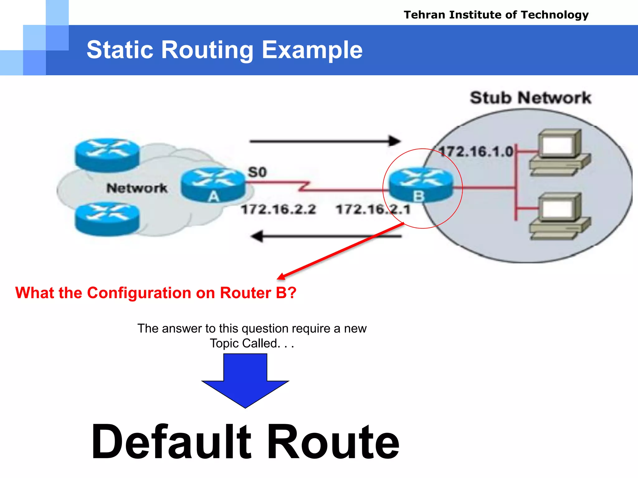 Static Routing Example
Tehran Institute of Technology
What the Configuration on Router B?
Default Route
The answer to this question require a new
Topic Called. . .
Course name: Cisco CCNA
Instructor: Mansour.nch
Senior @ Tehran Institute of Technology
Copyright 2014
 
