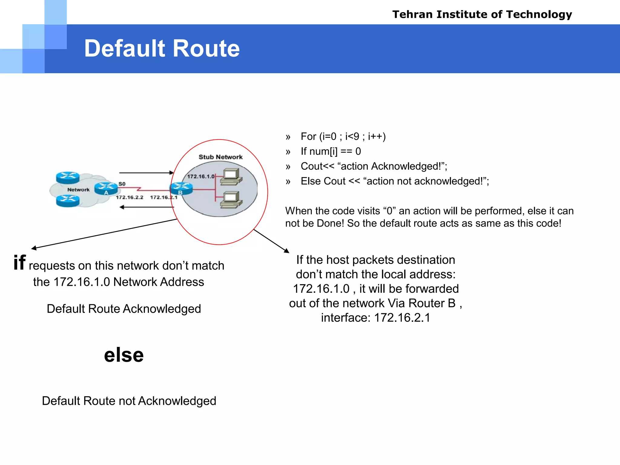 Default Route
 What the purpose of this tiny program?
» For (i=0 ; i<9 ; i++)
» If num[i] == 0
» Cout<< “action Acknowledged!”;
» Else Cout << “action not acknowledged!”;
When the code visits “0” an action will be performed, else it can
not be Done! So the default route acts as same as this code!
If the host packets destination
don’t match the local address:
172.16.1.0 , it will be forwarded
out of the network Via Router B ,
interface: 172.16.2.1
if requests on this network don’t match
the 172.16.1.0 Network Address
Default Route Acknowledged
else
Default Route not Acknowledged
Tehran Institute of Technology
Course name: Cisco CCNA
Instructor: Mansour.nch
Senior @ Tehran Institute of Technology
Copyright 2014
 