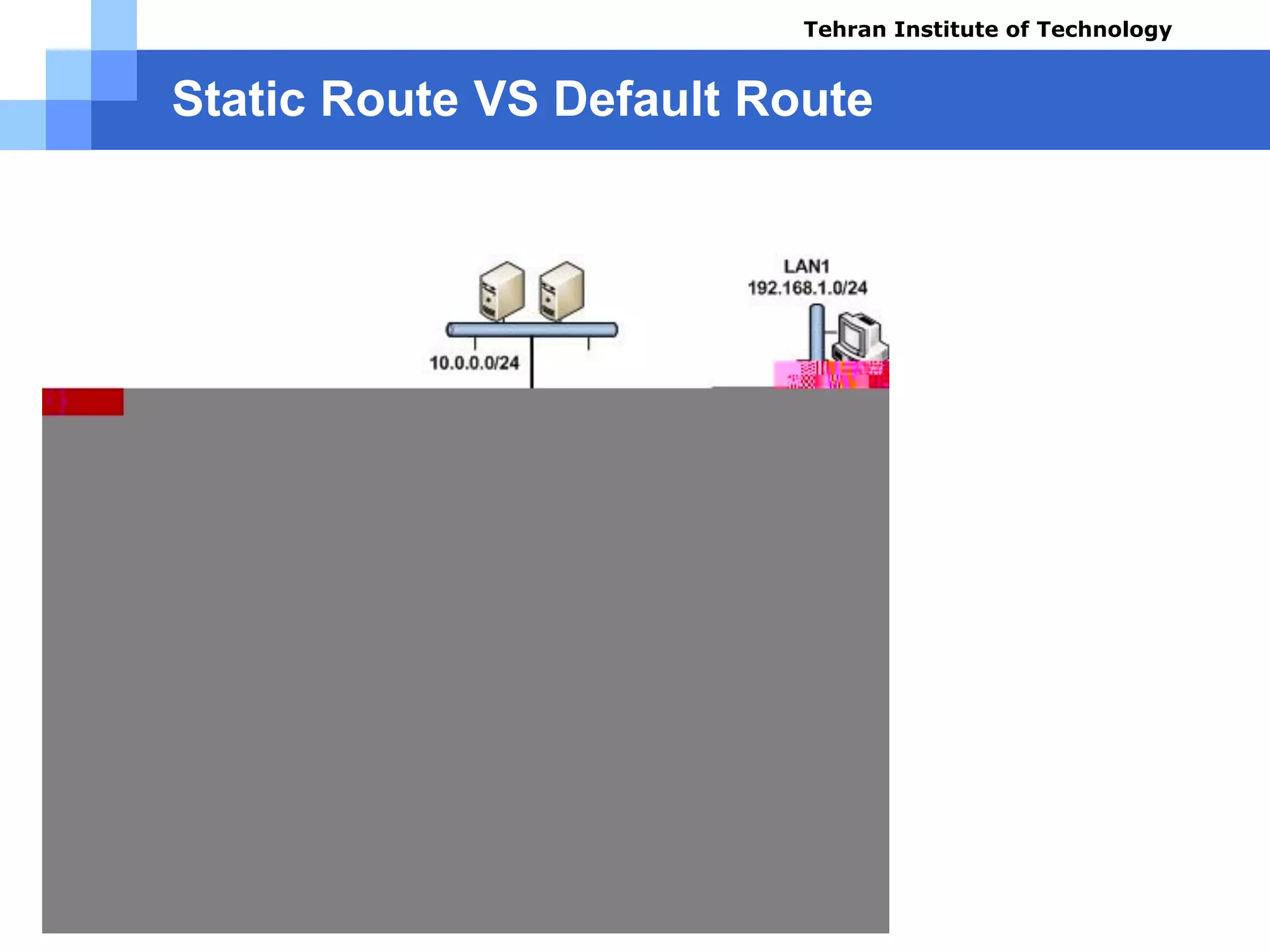 Static Route VS Default Route
Tehran Institute of Technology
Course name: Cisco CCNA
Instructor: Mansour.nch
Senior @ Tehran Institute of Technology
Copyright 2014
 