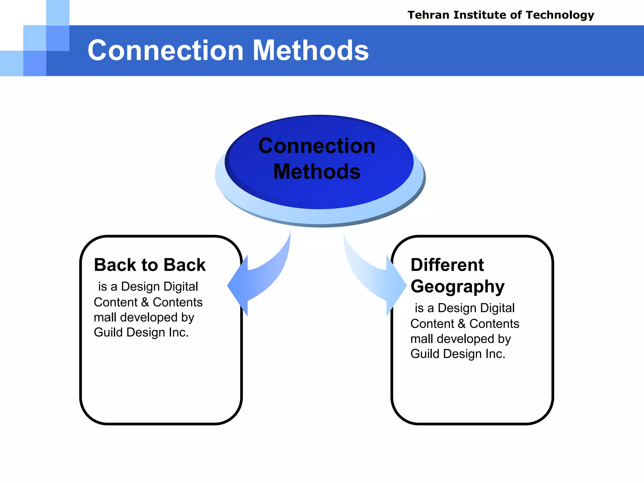 Connection Methods
Back to Back
is a Design Digital
Content & Contents
mall developed by
Guild Design Inc.
Connection
Methods
Different
Geography
is a Design Digital
Content & Contents
mall developed by
Guild Design Inc.
Tehran Institute of Technology
Course name: Cisco CCNA
Instructor: Mansour.nch
Senior @ Tehran Institute of Technology
Copyright 2014
 