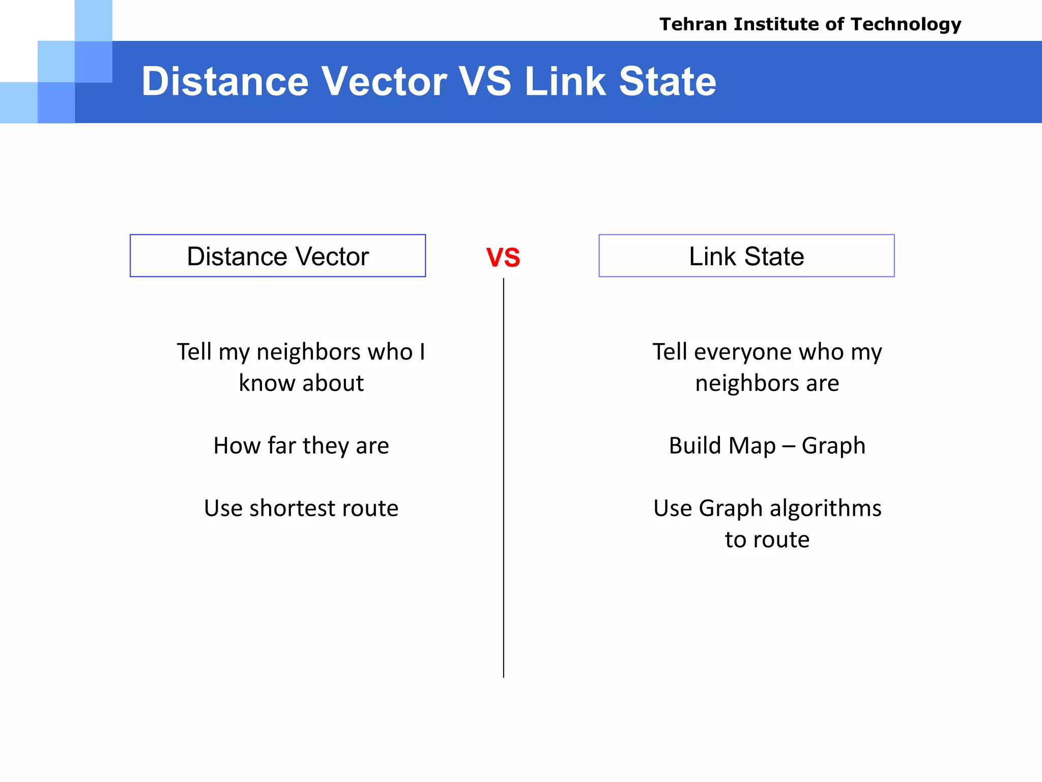 Distance Vector VS Link State
Distance Vector Link StateVS
 Tell my neighbors who I
know about
 How far they are
 Use shortest route
 Tell everyone who my
neighbors are
 Build Map – Graph
 Use Graph algorithms
to route
Course name: Cisco CCNA
Instructor: Mansour.nch
Senior @ Tehran Institute of Technology
Copyright 2014
Tehran Institute of Technology
 