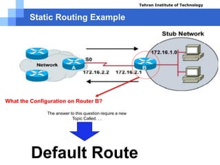 Static Routing Example
Tehran Institute of Technology
What the Configuration on Router B?
Default Route
The answer to this question require a new
Topic Called. . .
Course name: Cisco CCNA
Instructor: Mansour.nch
Senior @ Tehran Institute of Technology
Copyright 2014
 
