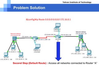 Problem Solution
Second Step (Default Route) : Access all networks connected to Router “A”
B(config)#Ip Route 0.0.0.0 0.0.0.0 172.16.0.1
Tehran Institute of Technology
Course name: Cisco CCNA
Instructor: Mansour.nch
Senior @ Tehran Institute of Technology
Copyright 2014
 