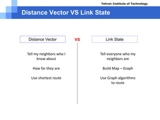 Distance Vector VS Link State
Distance Vector Link StateVS
 Tell my neighbors who I
know about
 How far they are
 Use shortest route
 Tell everyone who my
neighbors are
 Build Map – Graph
 Use Graph algorithms
to route
Course name: Cisco CCNA
Instructor: Mansour.nch
Senior @ Tehran Institute of Technology
Copyright 2014
Tehran Institute of Technology
 