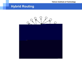 Hybrid Routing
 Has both characteristics of Distance Vector and link state Vector
Tehran Institute of Technology
Course name: Cisco CCNA
Instructor: Mansour.nch
Senior @ Tehran Institute of Technology
Copyright 2014
 