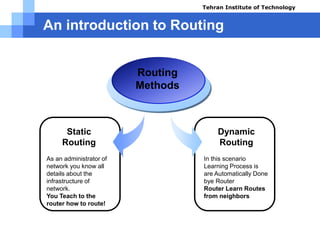 An introduction to Routing
Static
Routing
As an administrator of
network you know all
details about the
infrastructure of
network.
You Teach to the
router how to route!
Routing
Methods
Dynamic
Routing
In this scenario
Learning Process is
are Automatically Done
bye Router
Router Learn Routes
from neighbors
Tehran Institute of Technology
Course name: Cisco CCNA
Instructor: Mansour.nch
Senior @ Tehran Institute of Technology
Copyright 2014
 