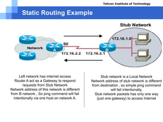 Static Routing Example
Tehran Institute of Technology
 Stub network is a Local Network
 Network address of stub network is different
from destination , so simple ping command
will fail intentionally.
 Stub network packets has only one way
(just one gateway) to access Internet
 Left network has internet access
 Router A act as a Gateway to respond
requests from Stub Network
 Network address of this network is different
from B network , So ping command will fail
intentionally via one host on network A.
Course name: Cisco CCNA
Instructor: Mansour.nch
Senior @ Tehran Institute of Technology
Copyright 2014
 