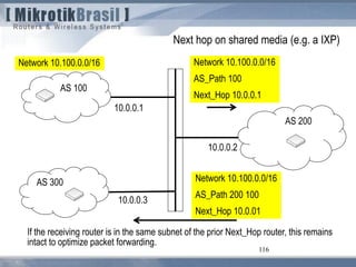 116
Next hop on shared media (e.g. a IXP)
AS 100
Network 10.100.0.0/16 Network 10.100.0.0/16
AS_Path 100
Next_Hop 10.0.0.1
10.0.0.1
AS 200
10.0.0.2
10.0.0.3
Network 10.100.0.0/16
AS_Path 200 100
Next_Hop 10.0.01
AS 300
If the receiving router is in the same subnet of the prior Next_Hop router, this remains
intact to optimize packet forwarding.
 