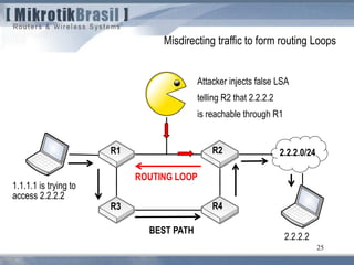 25
BEST PATH
2.2.2.0/24R1 R2
R3 R4
1.1.1.1 is trying to
access 2.2.2.2
Attacker injects false LSA
telling R2 that 2.2.2.2
is reachable through R1
ROUTING LOOP
2.2.2.2
Misdirecting traffic to form routing Loops
 