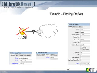 60
Example – Filtering Prefixes
1.1.1.0/24
 